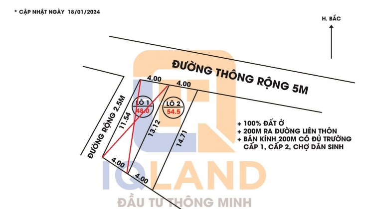 Đấu giá Thế Trạch-Mai Đình-SS 100m giá chỉ hơn 3 tỷ, cách 30m ra đường đôi KCN